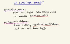 Is the classifier biased?