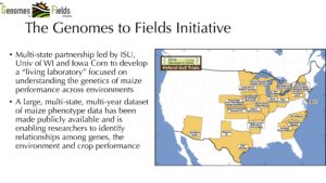 The Genomes to Fields Initiative